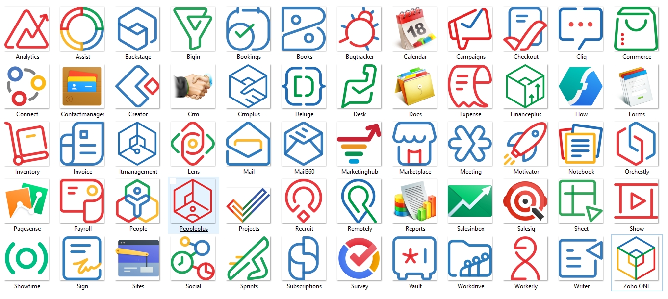 ZOHO - A to Z of products - final