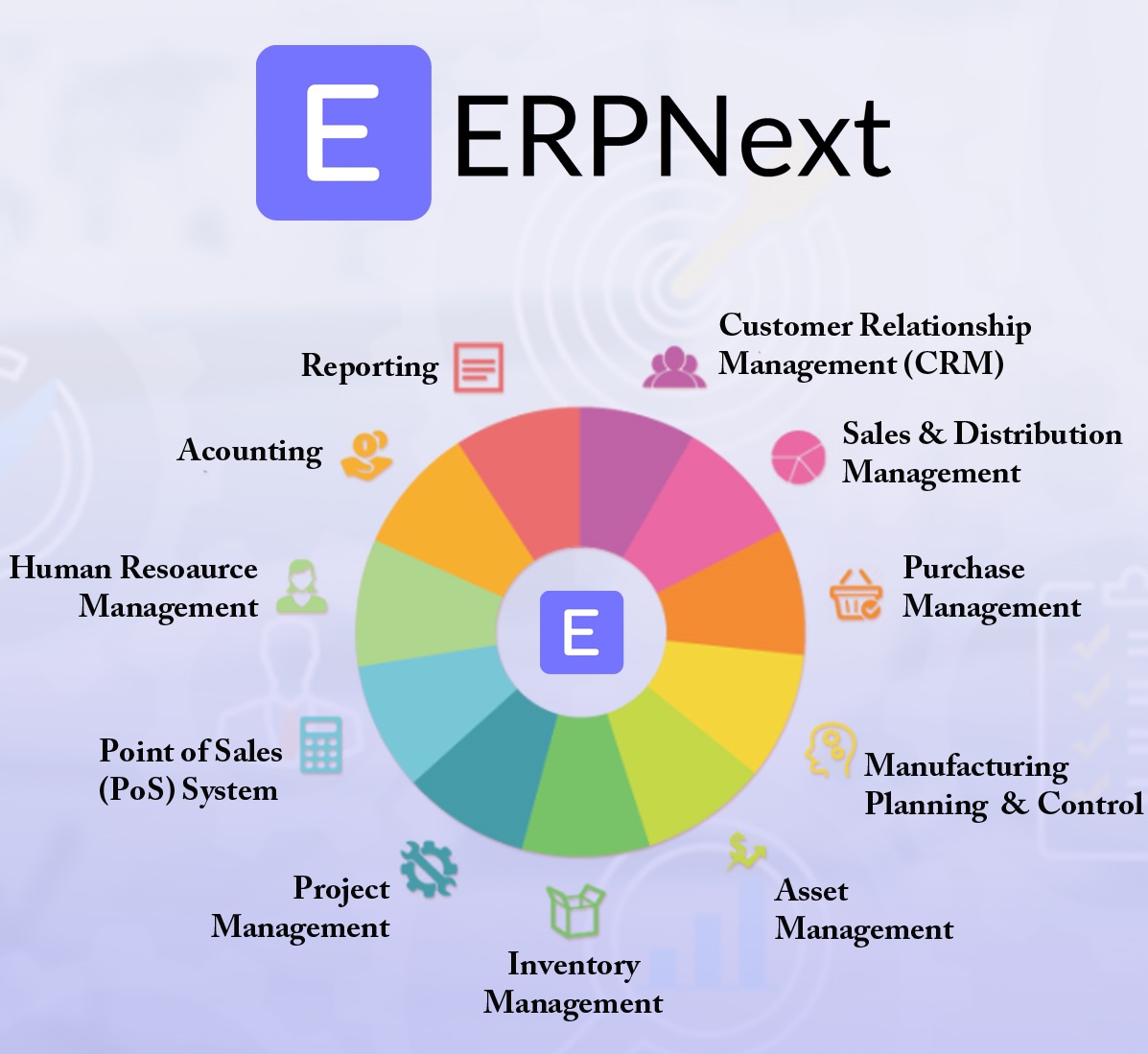 ERPNext ERP Software for Textile Manufacturing